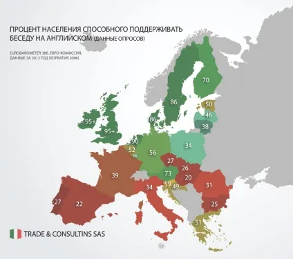 Плюси і мінуси життя в італії і переваги італії (італії) Плюси і мінуси життя в італії і переваги італії
