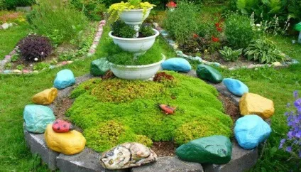 Вироби з каменів своїми руками (вироби) Вироби з каменів своїми руками