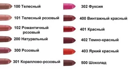 Помада pupa (пупа) багатство палітри кольорів і догляд (Eyebrow Definition Cream) Помада pupa (пупа) багатство палітри кольорів і догляд