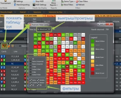 Покер для новачків