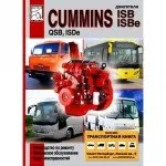 Поршень cummins завдання, з чого виготовлений, конструкція, ремонт, підробки (cummins) Поршень cummins завдання, з чого виготовлений, конструкція, ремонт, підробки