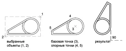 поворот об'єктів