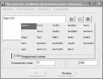 Побудова графіків функцій