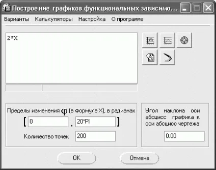 Побудова графіків функцій