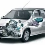 Правила експлуатації автомобілів, що працюють на гбо, все про газобалонному обладнанні (гбо) (автомобілів) Правила експлуатації автомобілів, що працюють на гбо, все про газобалонному обладнанні (гбо)