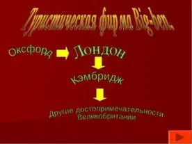 Презентація - фірма на ринку - завантажити презентації з економіки (презентація з економіки фірма на ринку) Презентація - фірма на ринку - завантажити презентації з економіки