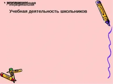 Презентація - педагогічна діагностика успішності навчання молодших школярів - завантажити безкоштовно