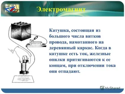 Презентація на тему урок-презентація 9 клас (що створює магнітне поле при проходженні електричного струму. Зазвичай електромагніт.) Презентація на тему урок-презентація 9 клас