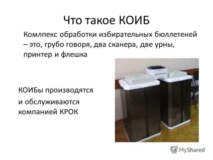 Презентація на тему комплекс обробки виборчих бюлетенів що таке КОІБ і як з ним працювати (комплекс) Презентація на тему комплекс обробки виборчих бюлетенів що таке КОІБ і як з ним працювати