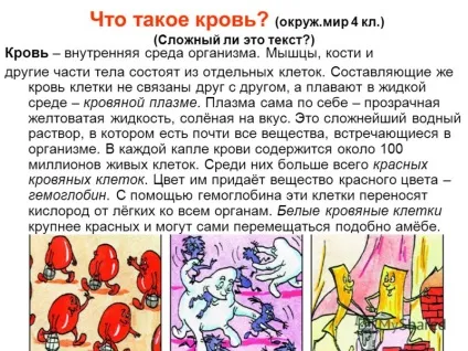 Презентація на тему 1 що таке повне розуміння тексту це вичитування трьох видів текстової (розуміння) Презентація на тему 1 що таке повне розуміння тексту це вичитування трьох видів текстової