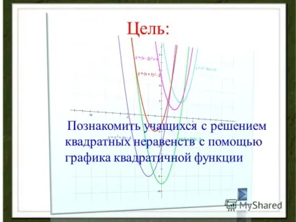 Презентація на тему рішення квадратного нерівності за допомогою графіка квадратичної функції а-8 урок