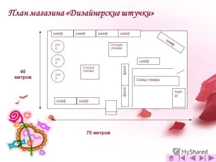Презентація на тему професія дизайнер - оформлювач - проект виконала попиваючи ольга