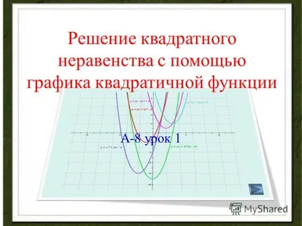 Презентація на тему рішення квадратного нерівності за допомогою графіка квадратичної функції а-8 урок