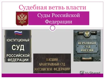 Презентація на тему як народжуються закони законодавча система України (росія є демократичне федеративну правової держави.) Презентація на тему як народжуються закони законодавча система рф