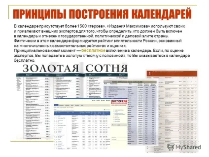 Презентація на тему календарі днів народження (календарі днів народження. Розшифровка імен що таке календар днів народження? Як виникла ідея? Навіщо потрібен такий календар? Тираж і канали поширення.) Презентація на тему календарі днів народження