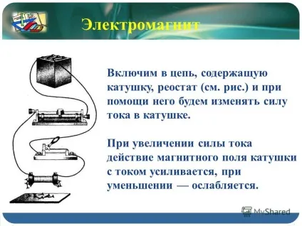 Презентація на тему урок-презентація 9 клас (презентація) Презентація на тему урок-презентація 9 клас