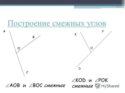 Презентація на тему суміжні і вертикальні у Гли 7 до Ласс (Ласс) Презентація на тему суміжні і вертикальні у Гли 7 до Ласс