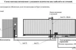 Привід для відкатних воріт своїми руками поради щодо вибору автоматики для воріт, креслення (воріт) Привід для відкатних воріт своїми руками поради щодо вибору автоматики для воріт, креслення
