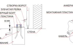 Привід для відкатних воріт своїми руками поради щодо вибору автоматики для воріт, креслення (воріт) Привід для відкатних воріт своїми руками поради щодо вибору автоматики для воріт, креслення