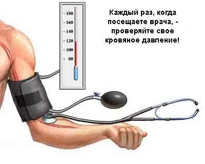 При який тиск може бути інсульт (після інсульту низький тиск що робити) При який тиск може бути інсульт