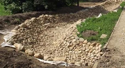 Застосування геотекстилю в садівництві і в ландшафтному дизайні (застосування геотекстилю в садівництві ландшафтному дизайні) Застосування геотекстилю в садівництві і в ландшафтному дизайні