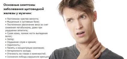 Ознаки захворювань щитовидної залози перелік поширених симптомів захворювань щитовидної (залози) Ознаки захворювань щитовидної залози перелік поширених симптомів захворювань щитовидної