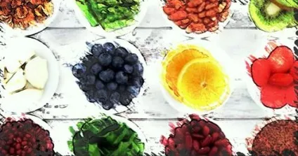 Продукти антиоксиданти (антиоксиданти) продукти антиоксиданти