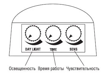 Прожектор з датчиком руху - інструкція по підключенню (руху) Прожектор з датчиком руху - інструкція по підключенню