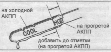 Перевірка рівня масла в акпп тойота королла (АКПП Тойоті Королла) Перевірка рівня масла в акпп тойота королла