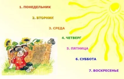Походження днів тижня