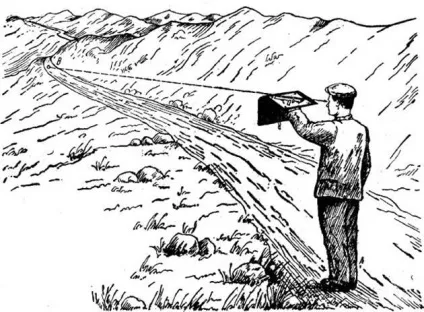 прості зйомки