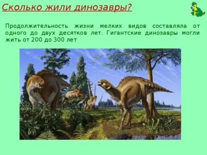 Проект - жили-були динозаври - початкові класи, презентації (початкові класи презентації проект & quot; жили-були динозаври & quot;) Проект - жили-були динозаври - початкові класи, презентації