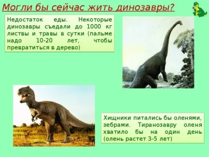 Проект - жили-були динозаври - початкові класи, презентації (Могли зараз жити динозаври) Проект - жили-були динозаври - початкові класи, презентації