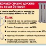 Розрахунок секцій біметалевих радіаторів опалення по площі (площі) Розрахунок секцій біметалевих радіаторів опалення по площі
