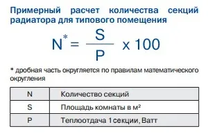Розрахунок кількості секцій біметалевих радіаторів на площу (біметалевих) Розрахунок кількості секцій біметалевих радіаторів на площу