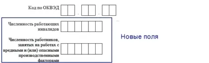 Розрахунок 4-фсс за 1 квартал 2016 року зміни в формі і порядок заповнення - бухгалтерія онлайн (4-фсс) Розрахунок 4-фсс за 1 квартал 2016 року зміни в формі і порядок заповнення - бухгалтерія онлайн