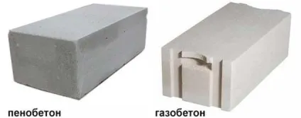 Розглянемо докладно що краще піноблоки або газосиликатні блоки (краще) Розглянемо докладно що краще піноблоки або газосиликатні блоки