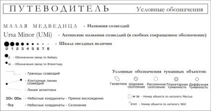 Путівник по зоряному небу, блог Федора шарова (неба) Путівник по зоряному небу, блог Федора шарова