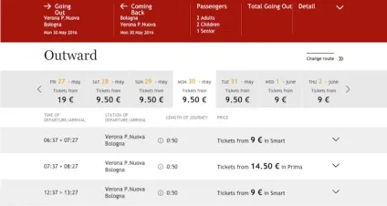 Подорож до Італії самостійно, unarussainitalia