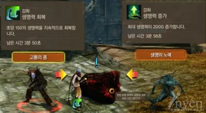 Pvp- арени, archeage