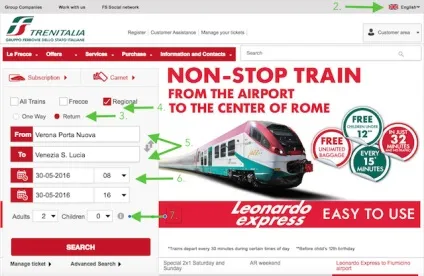 Подорож до Італії самостійно, unarussainitalia