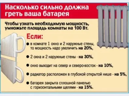 Розрахунок секцій біметалевих радіаторів опалення за площею (опалення) Розрахунок секцій біметалевих радіаторів опалення по площі
