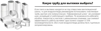 Розміри витяжки для кухні - які повинні бути (фото) (кухні) Розміри витяжки для кухні - які повинні бути (фото)