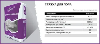 Витрата цементу на 1 м2 стяжки як правильно зробити розрахунок матеріалу (зробити) Витрата цементу на 1 м2 стяжки як правильно зробити розрахунок матеріалу