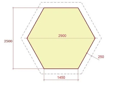 Розміри альтанок для дачі 4х4, 6х6, 3х3, 3х4, 5х5