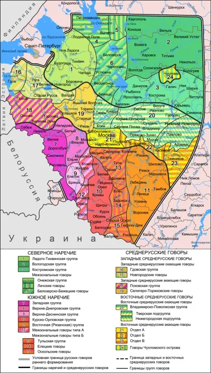 Різновиди української національної мови - реферат, сторінка 3 (національного) Різновиди української національної мови - реферат, сторінка 3