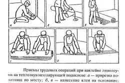 Ремонт лінолеуму своїми руками усунення дефектів самостійно (руками) Ремонт лінолеуму своїми руками усунення дефектів самостійно