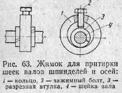 Ремонт валів і шпинделів