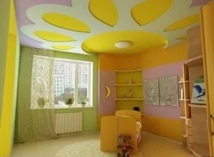 Ремонт своїми руками види обробки стелі