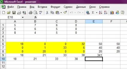Рішення відкритої транспортної задачі